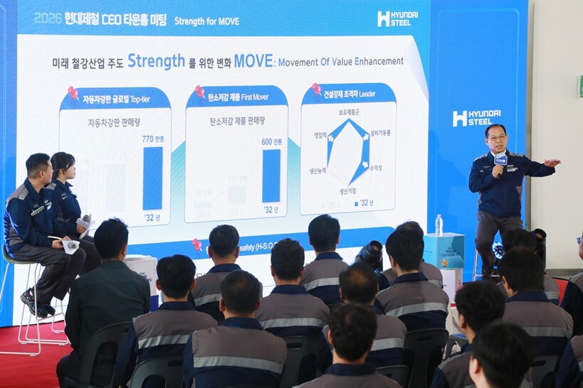 이보룡 현대제철 사장, AI·자동화 ...