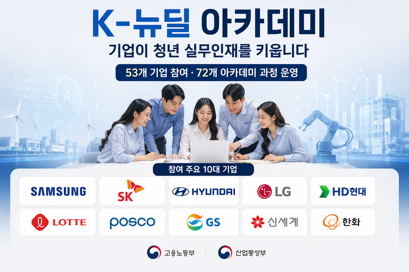 기업이 K-청년인재 직접 키운다…